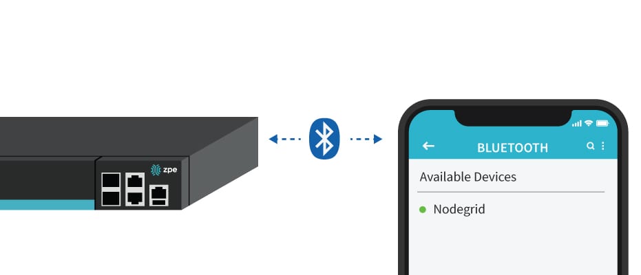 Bluetooth Bluetooth