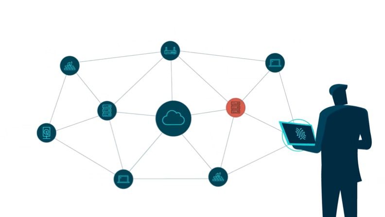 CloudBenefits CloudBenefits