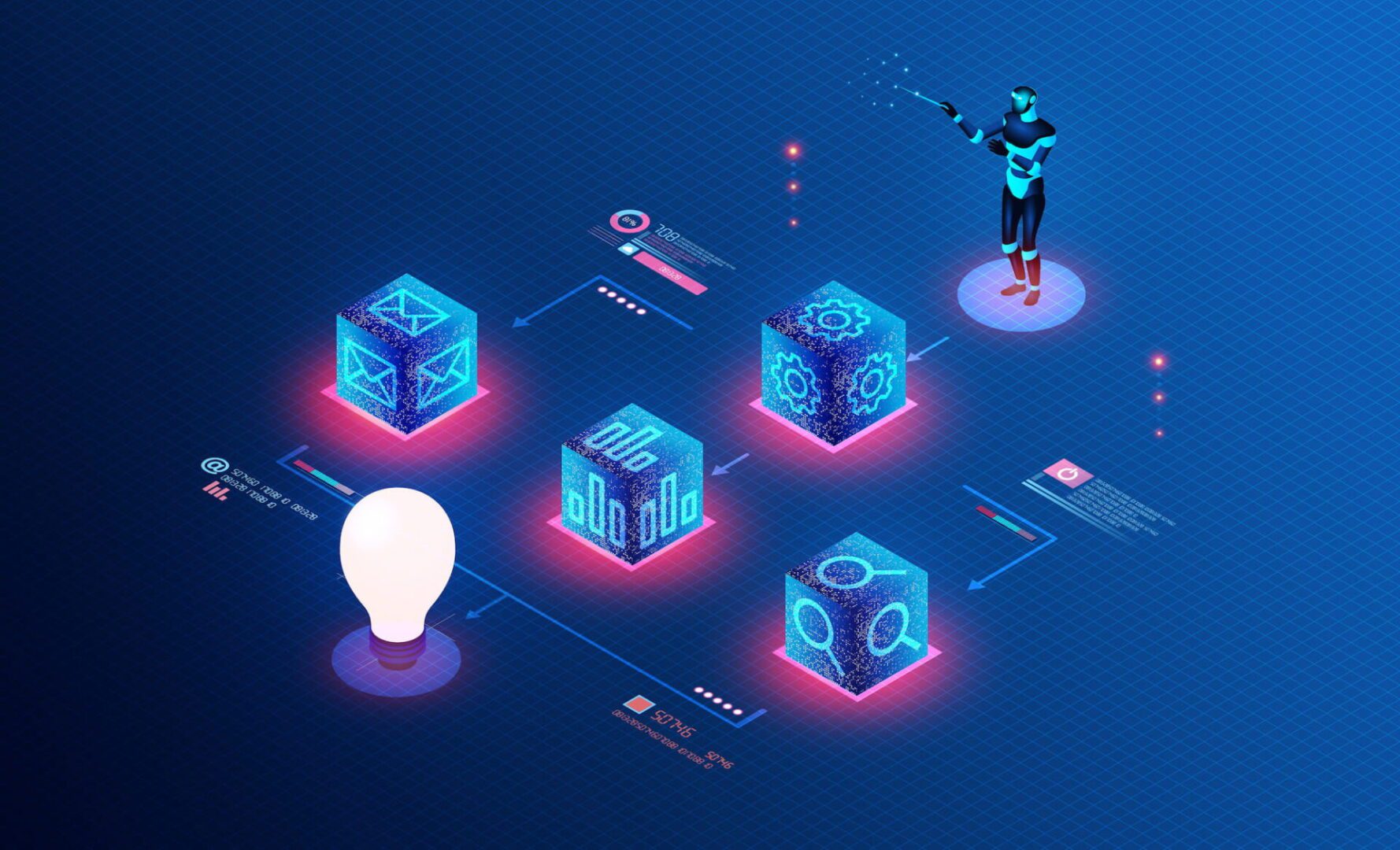 it-automation-vs-orchestration it-automation-vs-orchestration