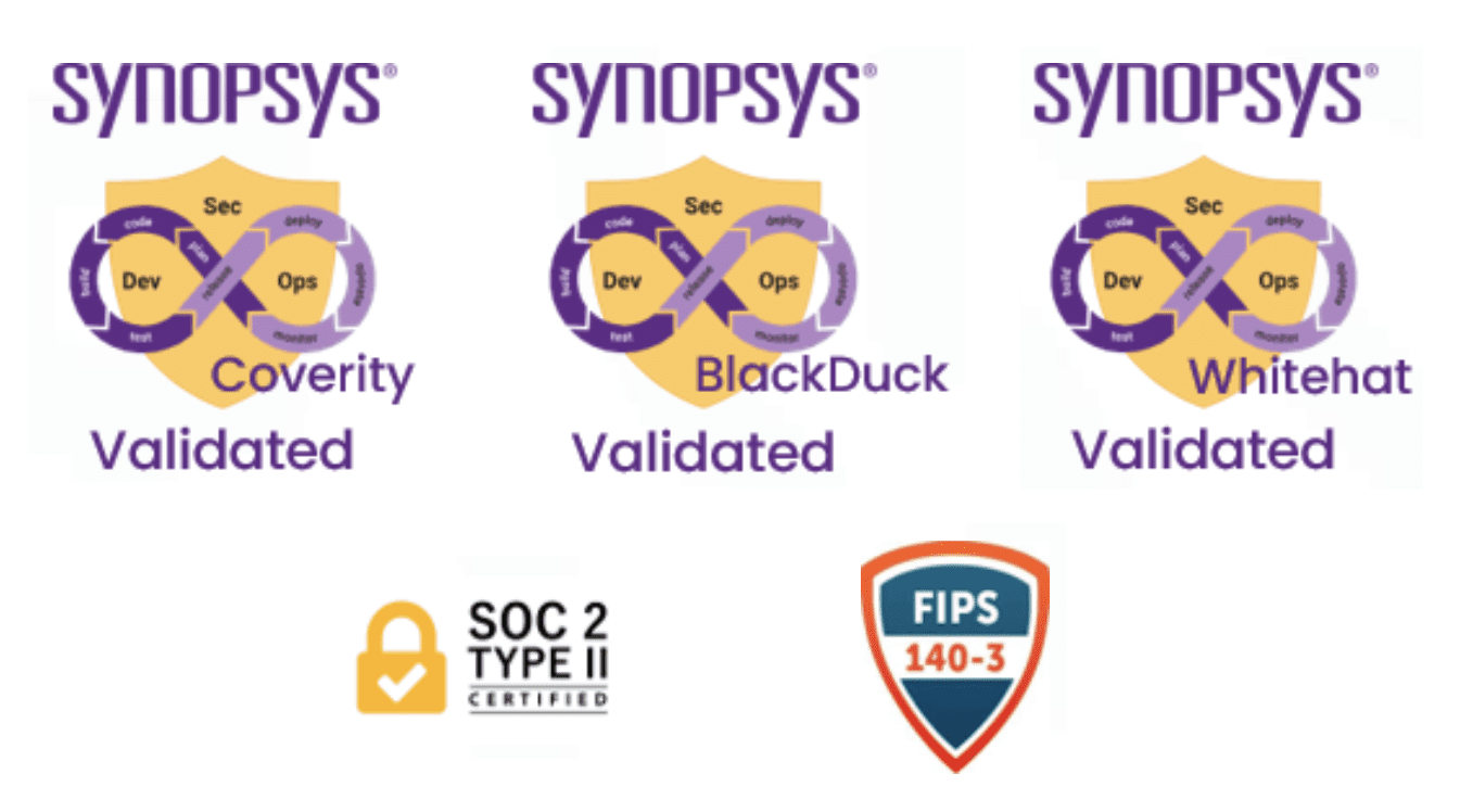 Security in Layers Logos Security in Layers Logos